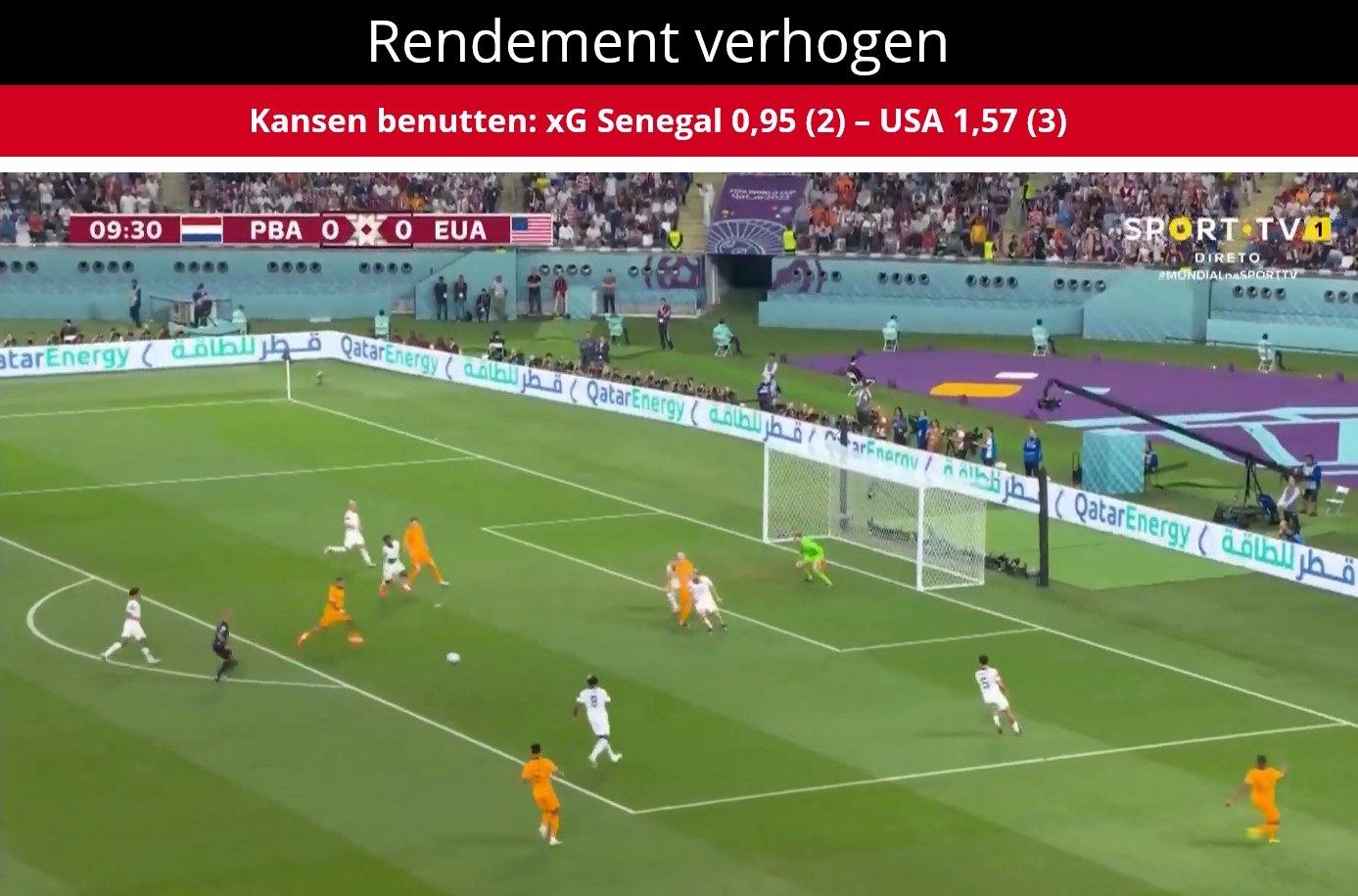 Nederlands elftal WK2022 - voetbalvoorkeuren